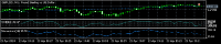 Chart GBPUSD, M1, 2024.04.23 16:38 UTC, MetaQuotes Software Corp., MetaTrader 5, Demo