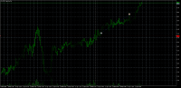 Chart NN, M5, 2024.04.23 17:37 UTC, Lime Trading (CY) Ltd, MetaTrader 5, Real