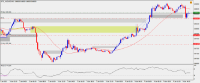Chart !STD_AUDUSD, M15, 2024.04.23 18:19 UTC, Raw Trading Ltd, MetaTrader 4, Demo