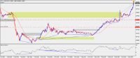 Chart !STD_AUDUSD, M5, 2024.04.23 18:07 UTC, Raw Trading Ltd, MetaTrader 4, Demo