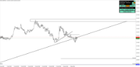 Chart !STD_CHFJPY, H1, 2024.04.23 17:43 UTC, Tradeslide Trading Tech Limited, MetaTrader 4, Real