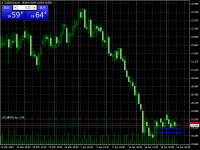 Chart SUGAR.fut, H4, 2024.04.23 17:40 UTC, L.F. Investment Limited, MetaTrader 4, Real
