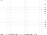 Chart USDJPY, H1, 2024.04.23 17:00 UTC, XM Global Limited, MetaTrader 5, Real