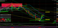 Chart XAUUSD, H1, 2024.04.23 18:17 UTC, AxiCorp Financial Services Pty Ltd, MetaTrader 4, Demo