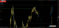 Chart XAUUSD, M1, 2024.04.23 17:33 UTC, FBS Markets Inc., MetaTrader 4, Real