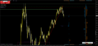 Chart XAUUSD, M1, 2024.04.23 17:15 UTC, FBS Markets Inc., MetaTrader 4, Real