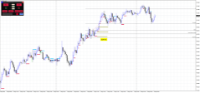 Chart AUDJPY, M15, 2024.04.23 20:34 UTC, Raw Trading Ltd, MetaTrader 4, Real