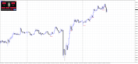Chart AUDJPY, M15, 2024.04.23 20:46 UTC, Raw Trading Ltd, MetaTrader 4, Real