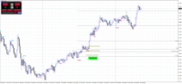 Chart AUDJPY, M15, 2024.04.23 20:52 UTC, Raw Trading Ltd, MetaTrader 4, Real