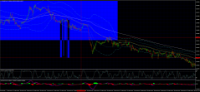 Chart EURGBP, M15, 2024.04.23 19:13 UTC, Ava Trade Ltd., MetaTrader 4, Real