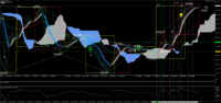 Chart GBPJPY_MT, M15, 2024.04.23 21:10 UTC, JFX Corporation, MetaTrader 4, Real