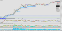 Chart NAS100.r, M1, 2024.04.23 20:51 UTC, Pepperstone EU Limited, MetaTrader 4, Real