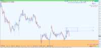 Chart NZDCAD, H1, 2024.04.23 19:39 UTC, Raw Trading Ltd, MetaTrader 4, Demo