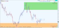 Chart NZDCAD, H4, 2024.04.23 19:38 UTC, Raw Trading Ltd, MetaTrader 4, Demo