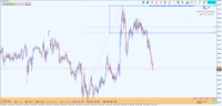 Chart NZDCAD, M5, 2024.04.23 19:39 UTC, Raw Trading Ltd, MetaTrader 4, Demo