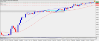 Chart !STD_AUDUSD, M15, 2024.04.23 20:40 UTC, Raw Trading Ltd, MetaTrader 4, Demo