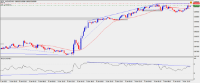 Chart !STD_AUDUSD, M15, 2024.04.23 20:58 UTC, Raw Trading Ltd, MetaTrader 4, Demo