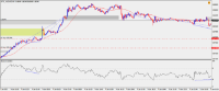 Chart !STD_AUDUSD, M5, 2024.04.23 18:57 UTC, Raw Trading Ltd, MetaTrader 4, Demo