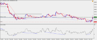 Chart !STD_AUDUSD, M5, 2024.04.23 19:47 UTC, Raw Trading Ltd, MetaTrader 4, Demo