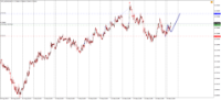 Chart !STD_NZDUSD, M15, 2024.04.23 18:29 UTC, Admiral Markets Group AS, MetaTrader 4, Demo