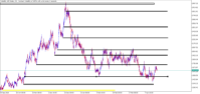 Chart Volatility 100 Index, H4, 2024.04.23 20:56 UTC, Deriv (SVG) LLC, MetaTrader 5, Real