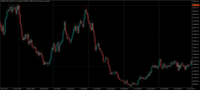 Chart Volatility 250 (1s) Index, H4, 2024.04.23 19:42 UTC, Deriv.com Limited, MetaTrader 5, Demo