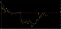 Chart XAU_USD, M1, 2024.04.23 20:46 UTC, BenchMark Finance AD, MetaTrader 4, Real