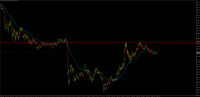 Chart XAU_USD, M1, 2024.04.23 20:38 UTC, BenchMark Finance AD, MetaTrader 4, Real
