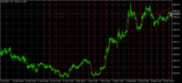 Chart XAUUSD., H1, 2024.04.23 19:08 UTC, Point Trader Group Ltd, MetaTrader 5, Demo