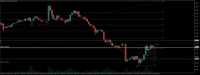 Chart XAUUSD.pro, H1, 2024.04.23 18:35 UTC, ACG Markets Ltd, MetaTrader 5, Demo