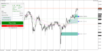 Chart AUDJPYb, H1, 2024.04.23 22:01 UTC, HF Markets (SV) Ltd., MetaTrader 4, Real