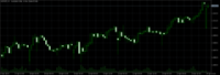 Chart AUDNZD, H1, 2024.04.23 22:06 UTC, Raw Trading Ltd, MetaTrader 5, Real