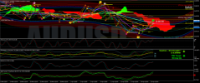 Chart AUDUSD, H4, 2024.04.24 01:19 UTC, FTMO S.R.O., MetaTrader 4, Demo