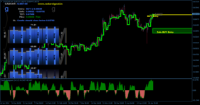 Chart CADCHF, H4, 2024.04.24 00:12 UTC, GT IO Markets (Pty) Ltd, MetaTrader 4, Demo