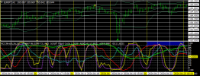 Chart EURJPY, H1, 2024.04.23 23:01 UTC, Titan FX, MetaTrader 4, Real
