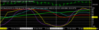 Chart EURJPY, H1, 2024.04.23 23:04 UTC, Titan FX, MetaTrader 4, Real
