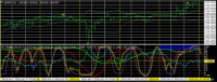Chart EURJPY, H1, 2024.04.23 22:37 UTC, Titan FX, MetaTrader 4, Real