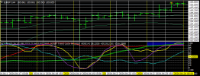 Chart EURJPY, H4, 2024.04.23 22:36 UTC, Titan FX, MetaTrader 4, Real