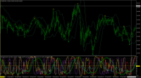 Chart EURJPY, M1, 2024.04.23 22:10 UTC, Titan FX, MetaTrader 4, Real
