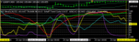 Chart EURJPY, M30, 2024.04.23 22:40 UTC, Titan FX, MetaTrader 4, Real