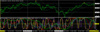 Chart EURJPY, M5, 2024.04.23 23:03 UTC, Titan FX, MetaTrader 4, Real