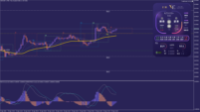 Chart NZDUSD+, M30, 2024.04.24 00:18 UTC, Tradehall Limited, MetaTrader 5, Real