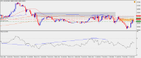 Chart !STD_AUDUSD, M15, 2024.04.23 23:50 UTC, Raw Trading Ltd, MetaTrader 4, Demo