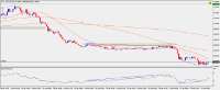 Chart !STD_AUDUSD, M5, 2024.04.24 00:29 UTC, Raw Trading Ltd, MetaTrader 4, Demo