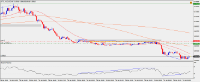 Chart !STD_AUDUSD, M5, 2024.04.24 00:32 UTC, Raw Trading Ltd, MetaTrader 4, Demo