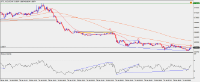 Chart !STD_AUDUSD, M5, 2024.04.24 00:48 UTC, Raw Trading Ltd, MetaTrader 4, Demo