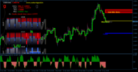 Chart USDCAD, H4, 2024.04.24 00:11 UTC, GT IO Markets (Pty) Ltd, MetaTrader 4, Demo