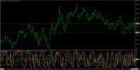 Chart USDJPY, M1, 2024.04.23 23:22 UTC, Titan FX, MetaTrader 4, Real