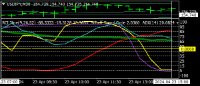 Chart USDJPY, M30, 2024.04.23 23:30 UTC, Titan FX, MetaTrader 4, Real