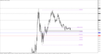 Chart XAUUSD.m, M3, 2024.04.23 21:59 UTC, Just Global Markets Ltd., MetaTrader 5, Demo